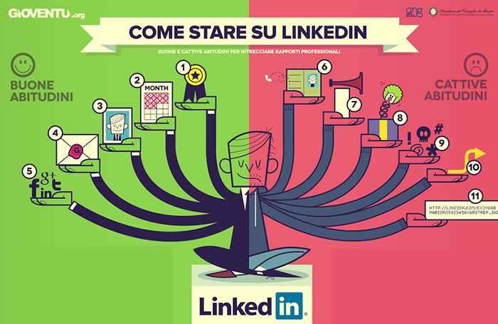 COME STARE SU LINKEDIN: BUONE E CATTIVE ABITUDINI